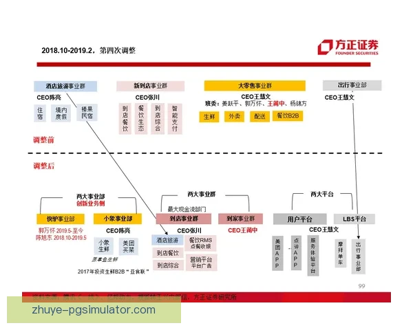 太阳三巨头健康管理策略影响季后赛冲击力与前景分析 太阳三巨头健康管理策略影响季后赛冲击力与前景分析